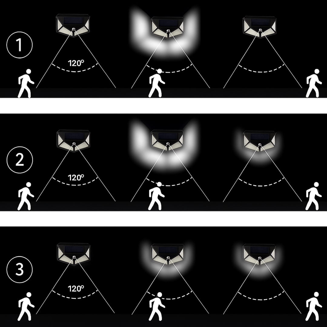 Solárna LED nástenná lampa s pohybovým senzorom, čierna