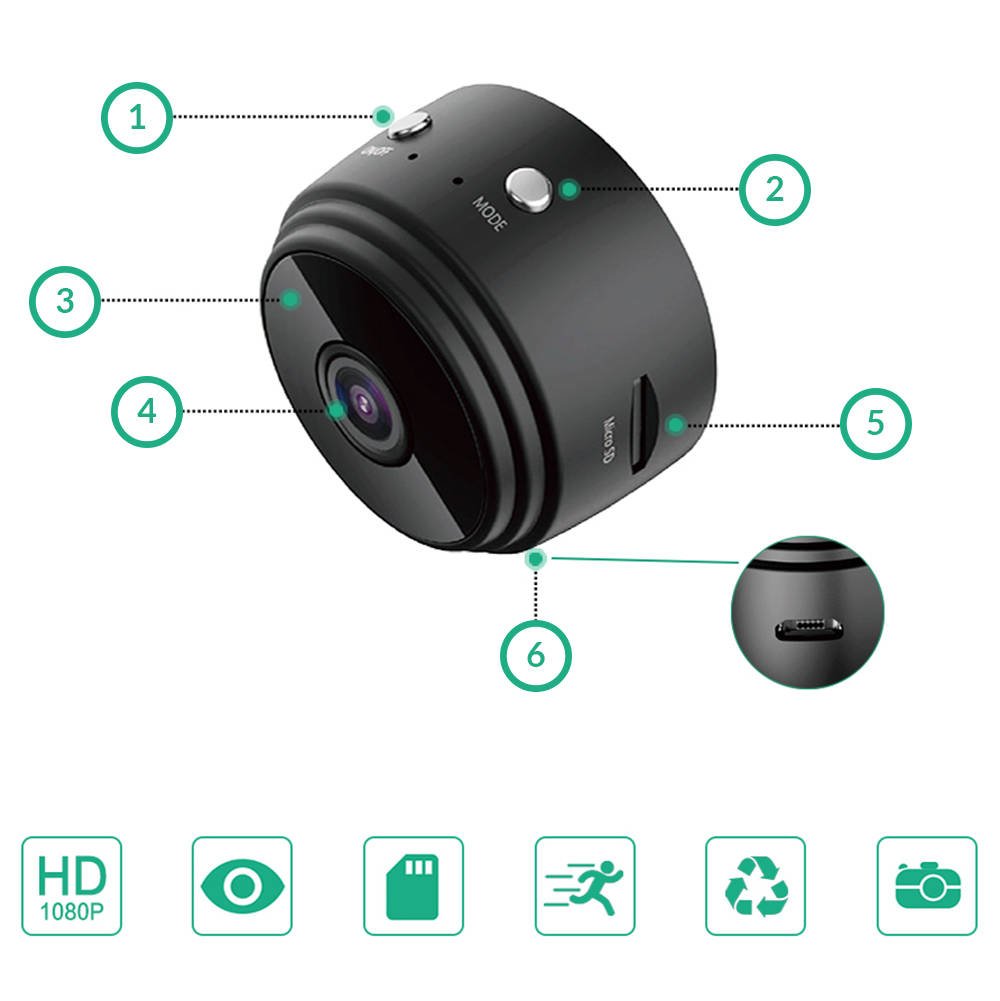 MINI BEZDRÔTOVÁ KAMERA WIFI S DIAĽKOVÝM PRÍSTUPOM
