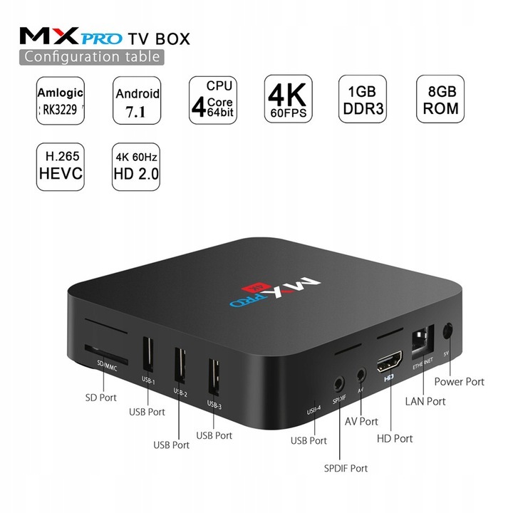TV BOX MXQ PRO 2GB / 16GB - SMART TV 4K UHD ANDROID