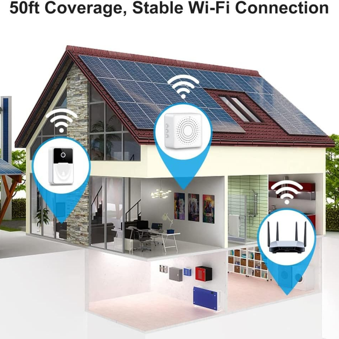 Inteligentný Wi-Fi video zvonček s AI detekciou
