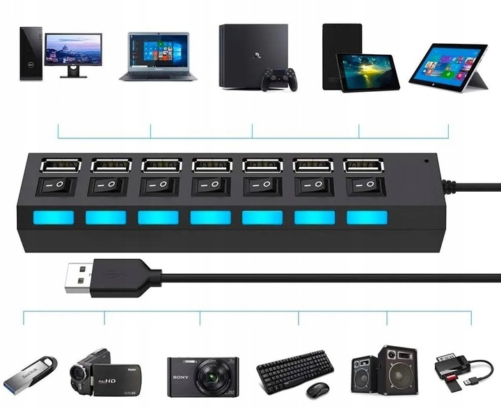 USB hub s 7 portami USB 2.0