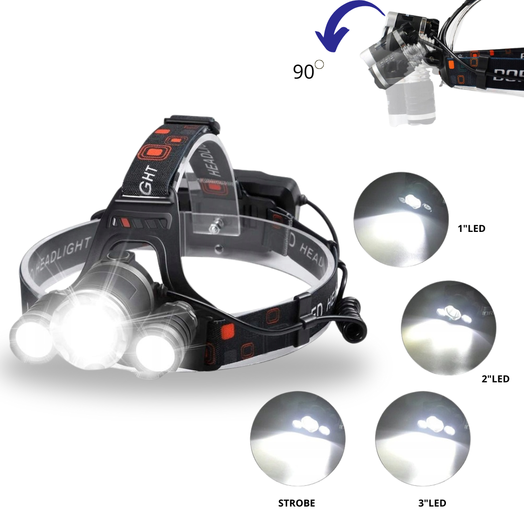 Silná čelovka s 1T6 a 2 LED diódami
