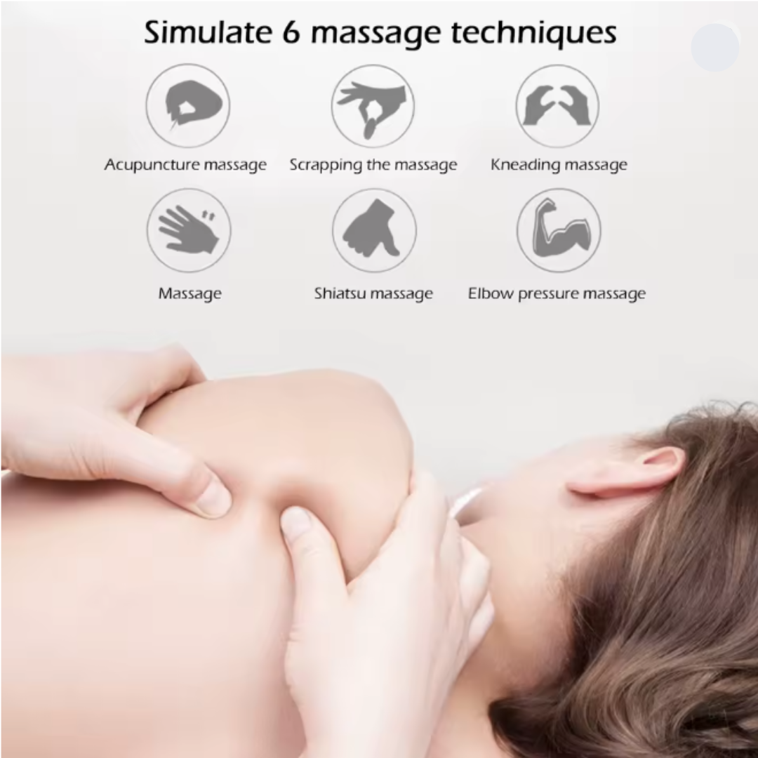 Elektrický stimulátor svalov EMS